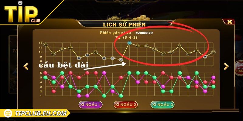 Người chơi không nên quá lệ thuộc vào cầu