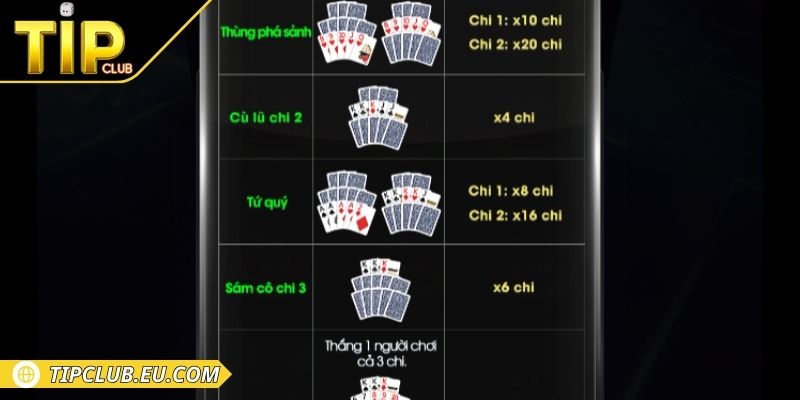 Thùng phá sảnh bài mạnh nhất, hiếm có