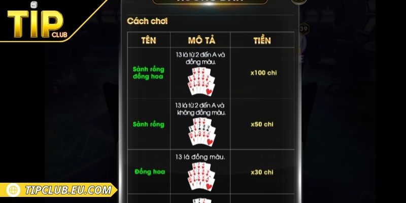 Cách xử lý một số tình huống phạm luật