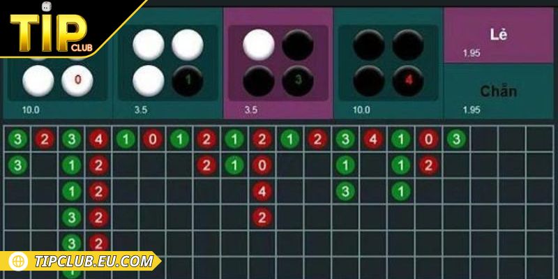 Soi cầu bằng thống kê mang đến hiệu quả cao